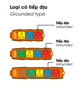 Ổ cắm kéo dài không dây có tiếp địa lioa 3P-3DN - 3 chấu