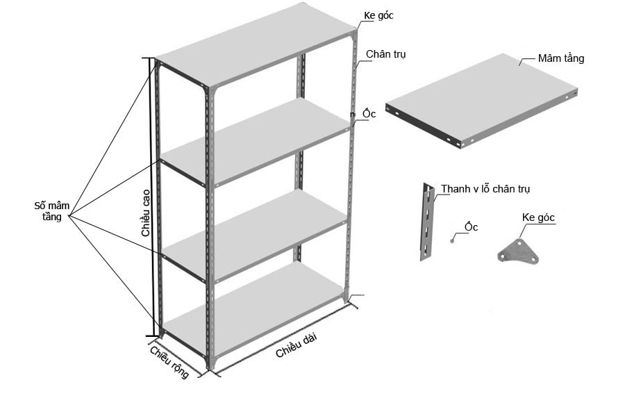 Kệ sắt, kích thước cao 2m x dài 1m x rộng 40cm x 3 tầng