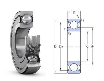 Vòng bi, bạc đạn SKF 608-2Z; đường kính trong (d): 8 mm ; đường kính ngoài (D): 22 mm ; Độ dày (B): 7 mm