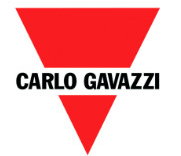 Carlo Gavazzi